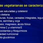 Reduce inflamación: Dieta vegana vs. Dieta vegetariana, ¿cuál es más efectiva?