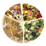 Dieta basada en plantas: impacto ambiental y elección consciente